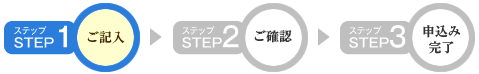 申し込み手順